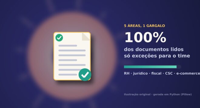 validacao documentos ia 5 areas